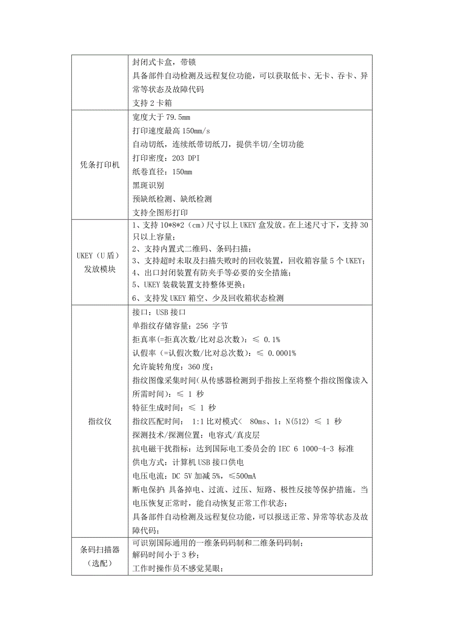 智能柜台硬件设备采购需求北部湾银行_第4页