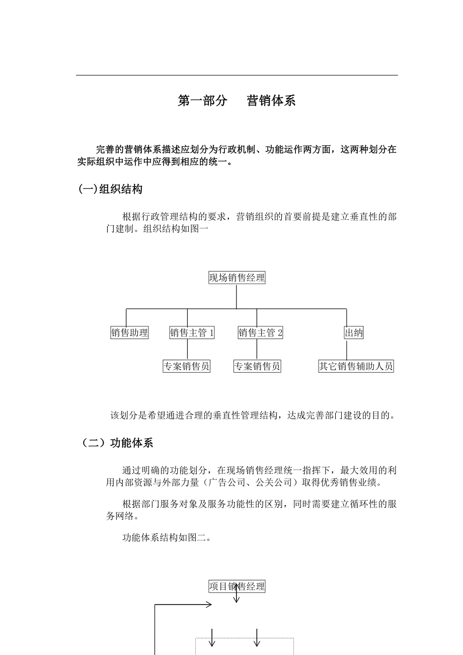 某地产项目营销管理程序流程概述_第1页