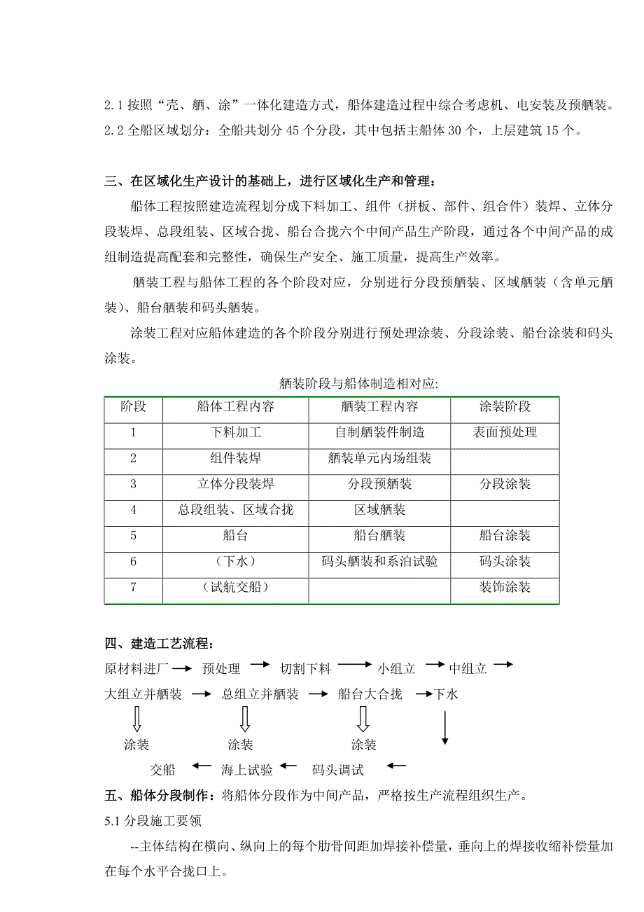 钻井平台工艺DOC_第4页