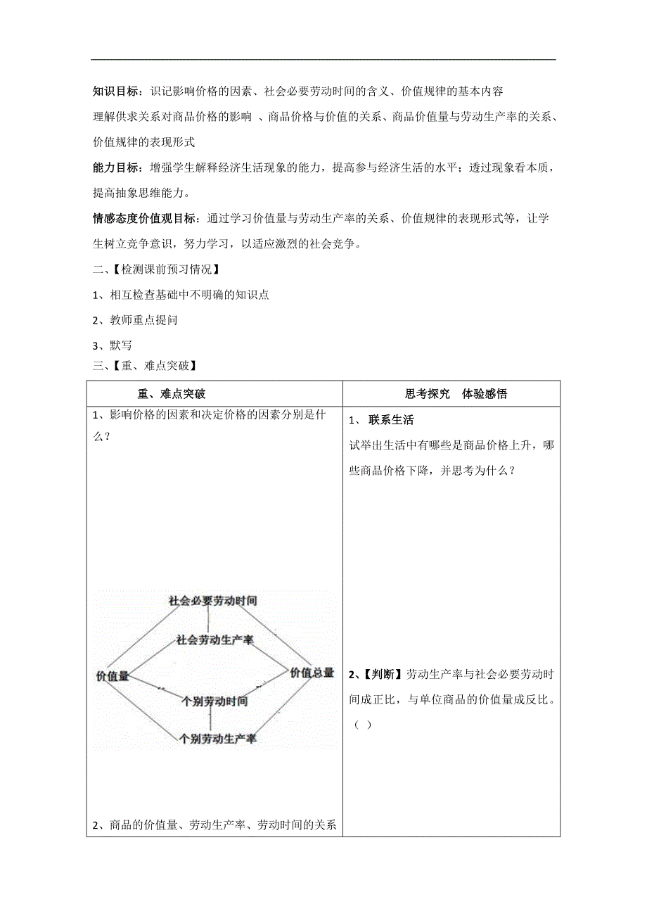 高一政治多变的价格1_第4页