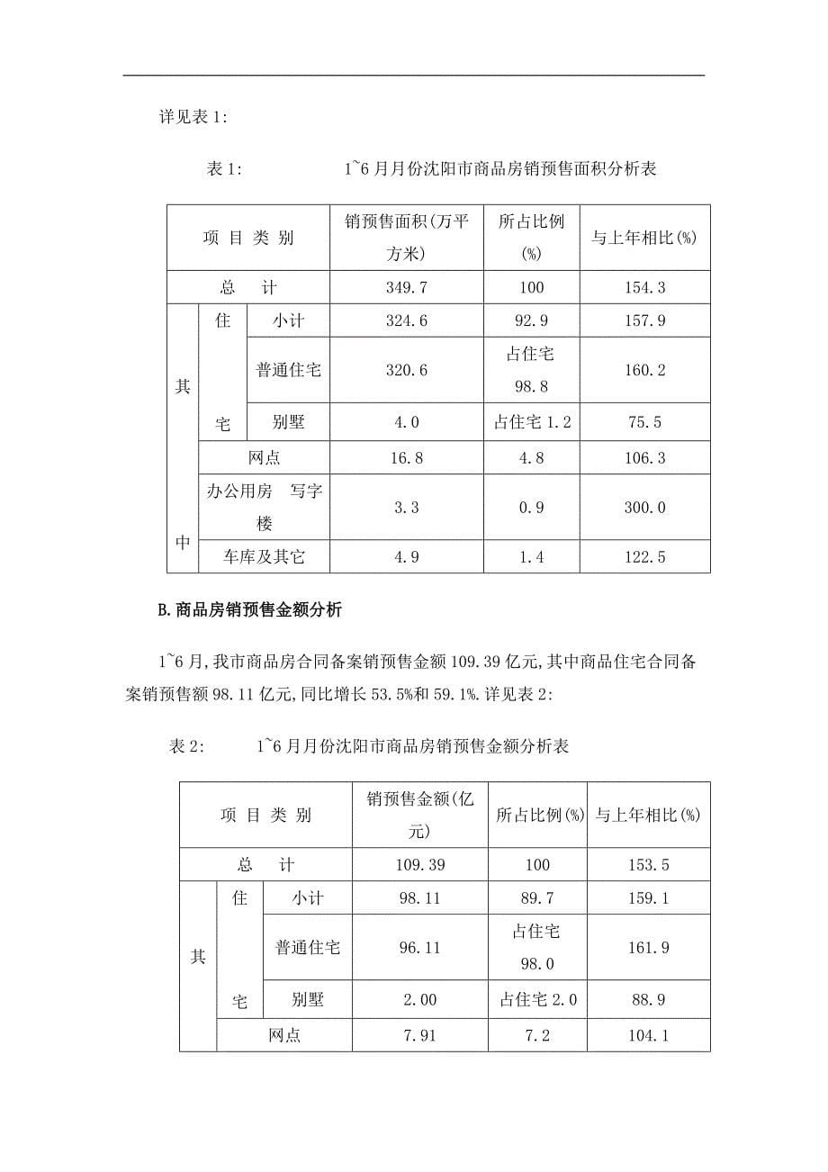 某地房地产市场形势分析报告_第5页