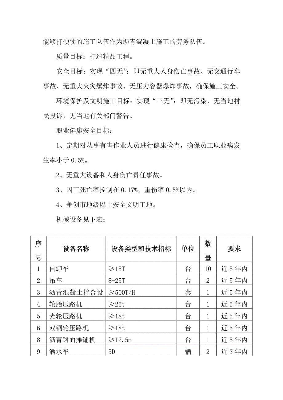 4cm厚ac13c沥青混凝土面层_第5页