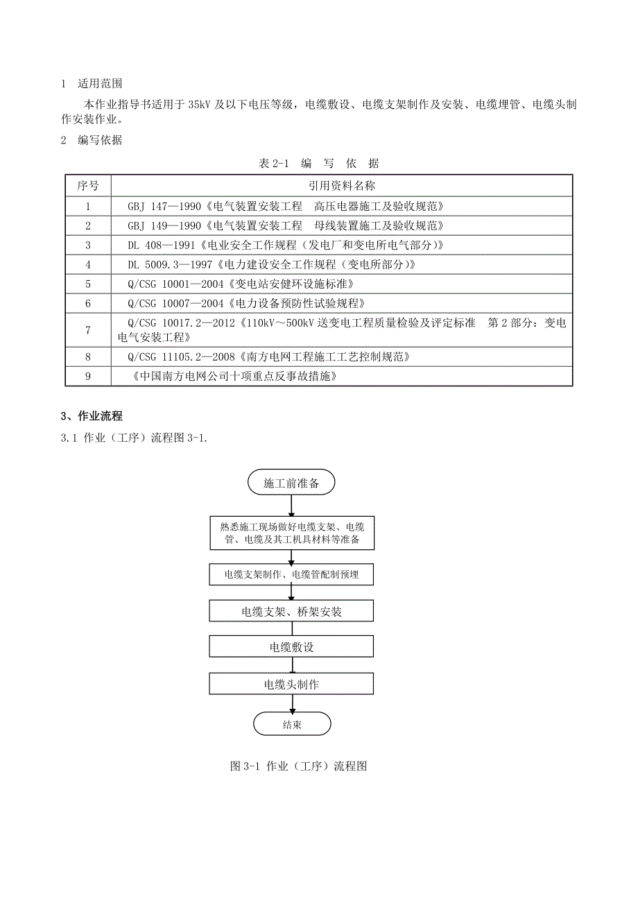 电缆敷设作业指导书BDDQZW14剖析_第1页