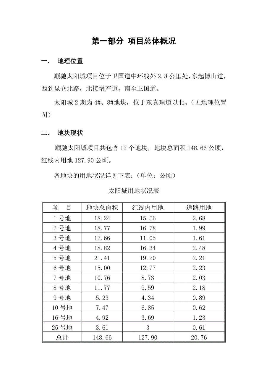 顺驰太阳城房地产项目管理分析_第3页