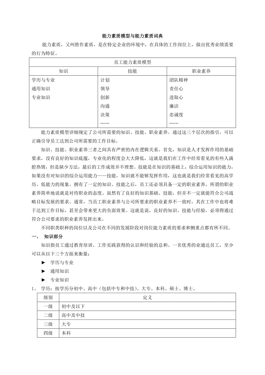 翰威特能力素质模型与能力素质词典_第1页