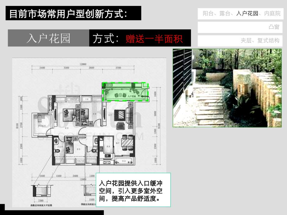 小户型产品创新解析_第4页