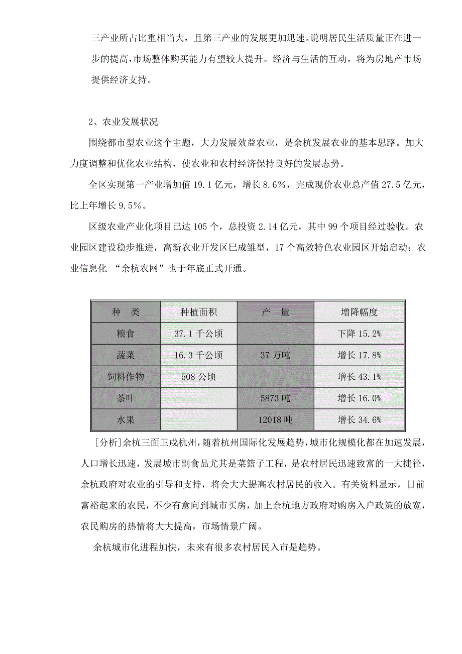 某地房地产市场状况报告_第4页