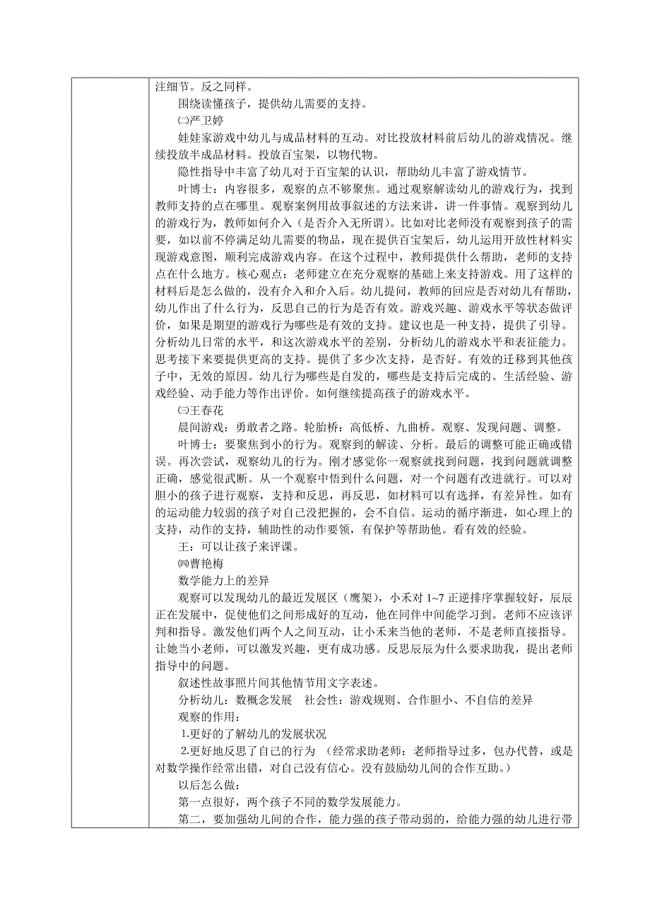 新一轮骨干教师培训班研修活动记录表_第2页