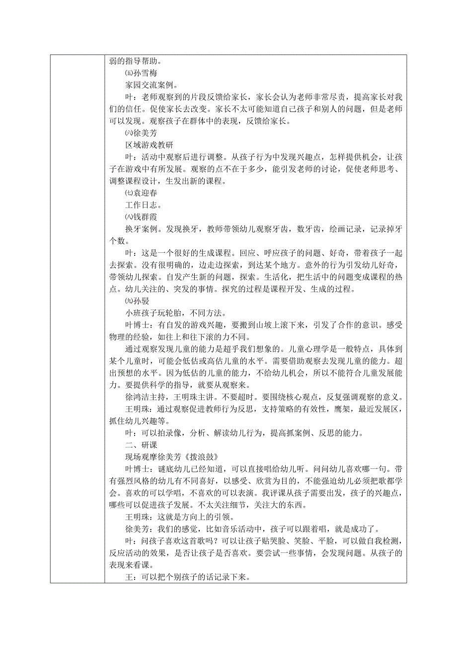 新一轮骨干教师培训班研修活动记录表_第3页