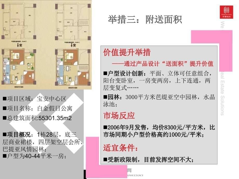 小户型价值提升案例研究分析_第5页