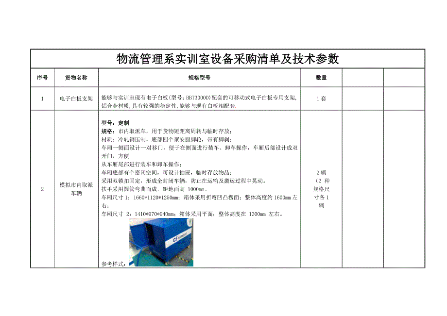 物流管理系实训室设备采购清单及技术参数_第1页