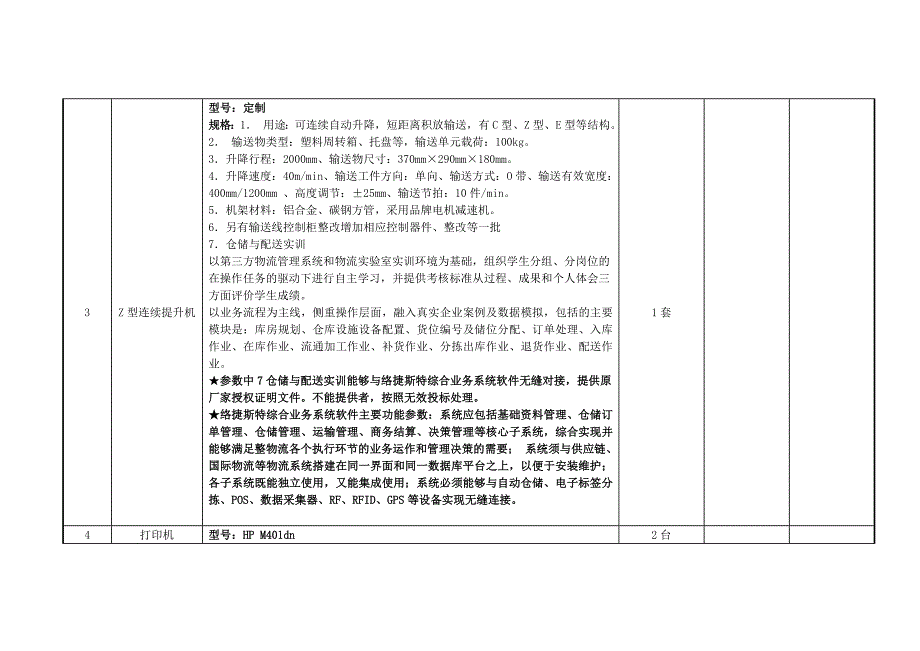 物流管理系实训室设备采购清单及技术参数_第2页