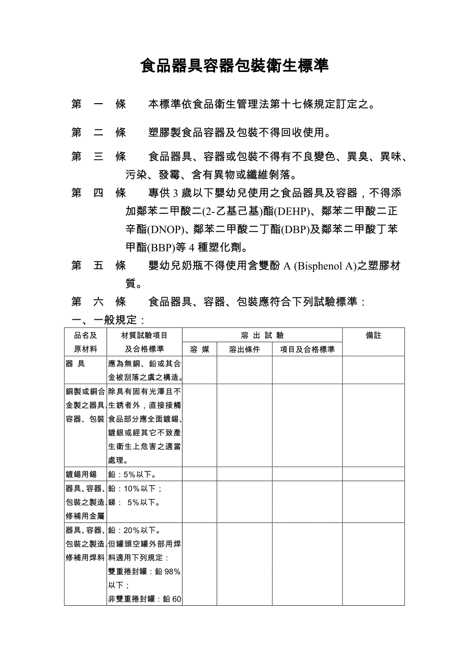 食品器具容器包装卫生标准_第1页