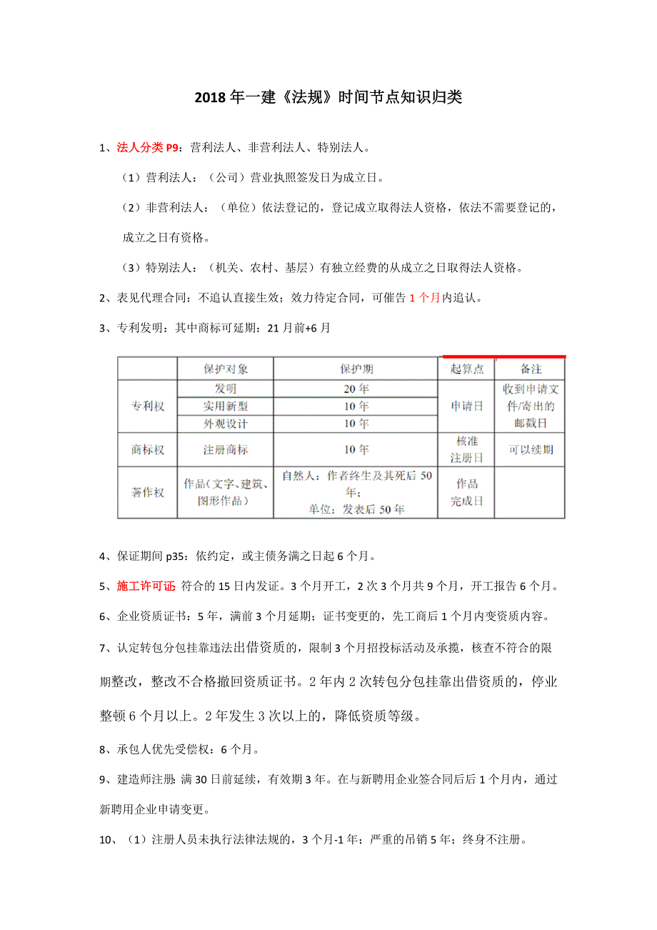 2018年一级建造师《法规》时间节点知识归类_第1页