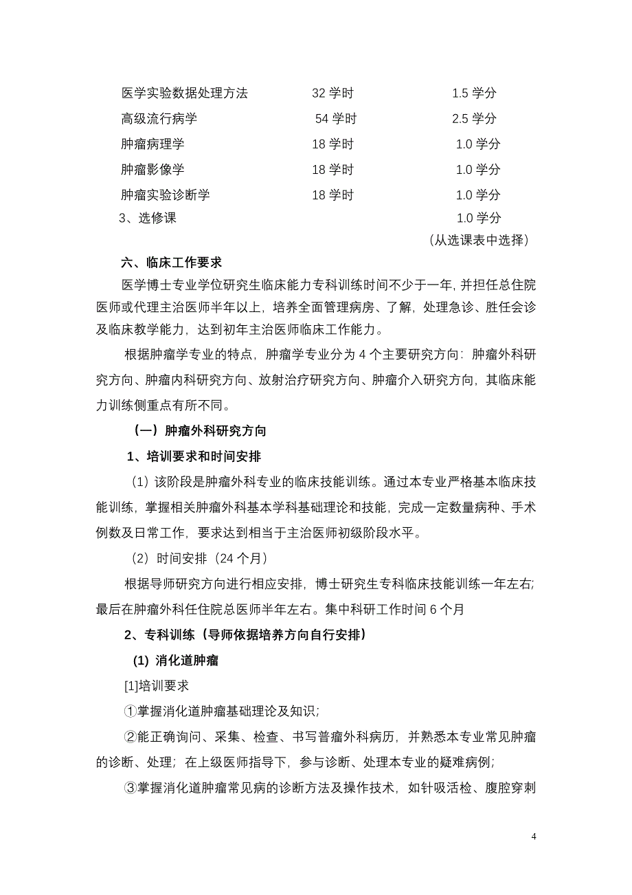 肿瘤学硕士科学学位培养方案_第4页