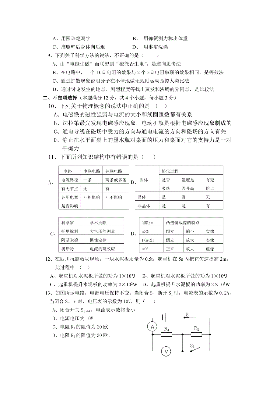 2012青岛市中考物理模拟试题_第2页