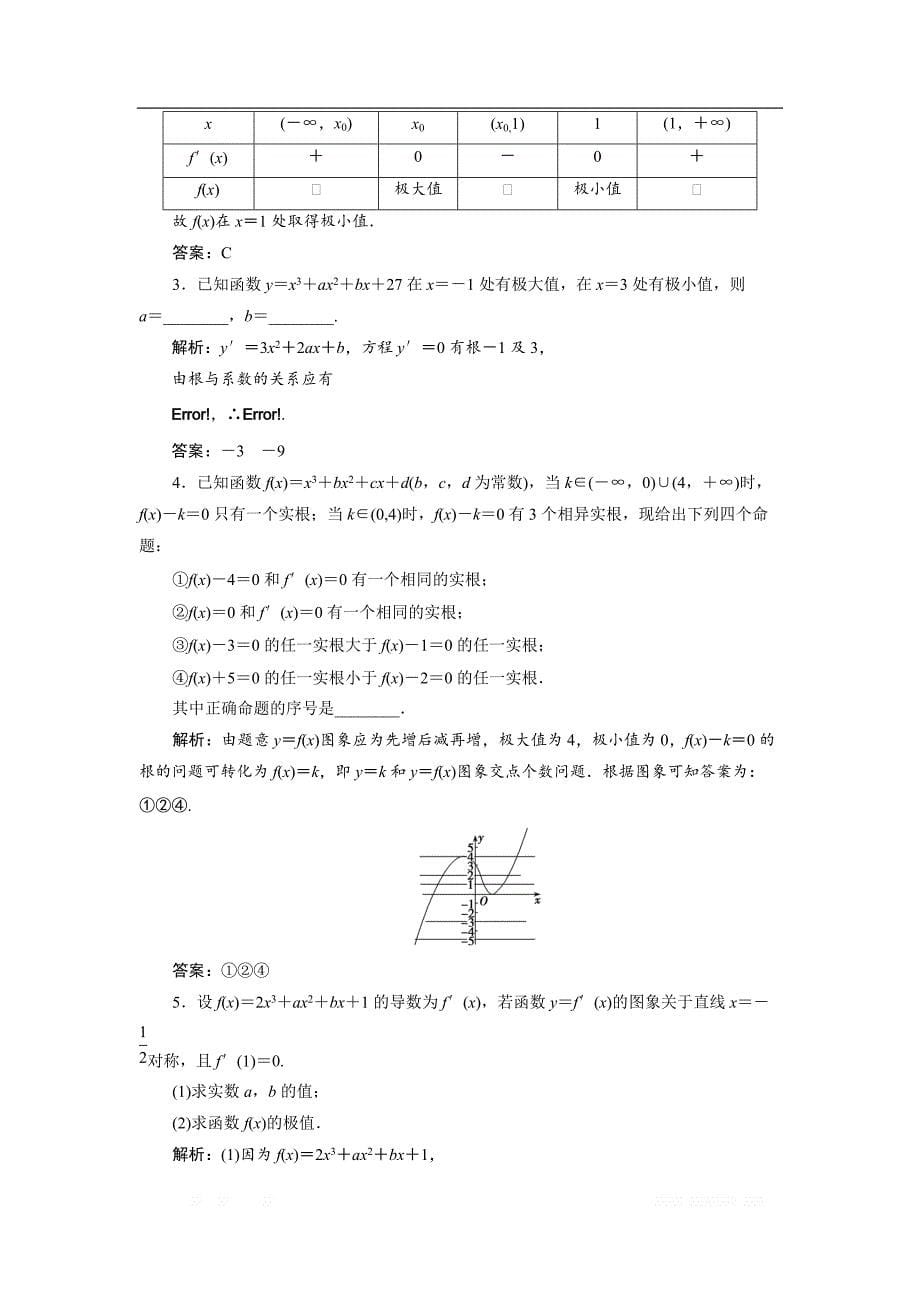 2017-2018学年数学人教A版选修2-2优化练习：第一章 1.3 1.3.2　函数的极值与导数 _第5页