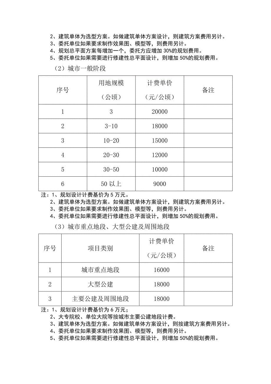 城市总体规划与城市设计_第5页