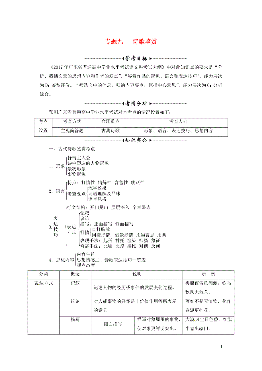 高考语文一轮复习板块二专题九诗歌鉴赏1_第1页