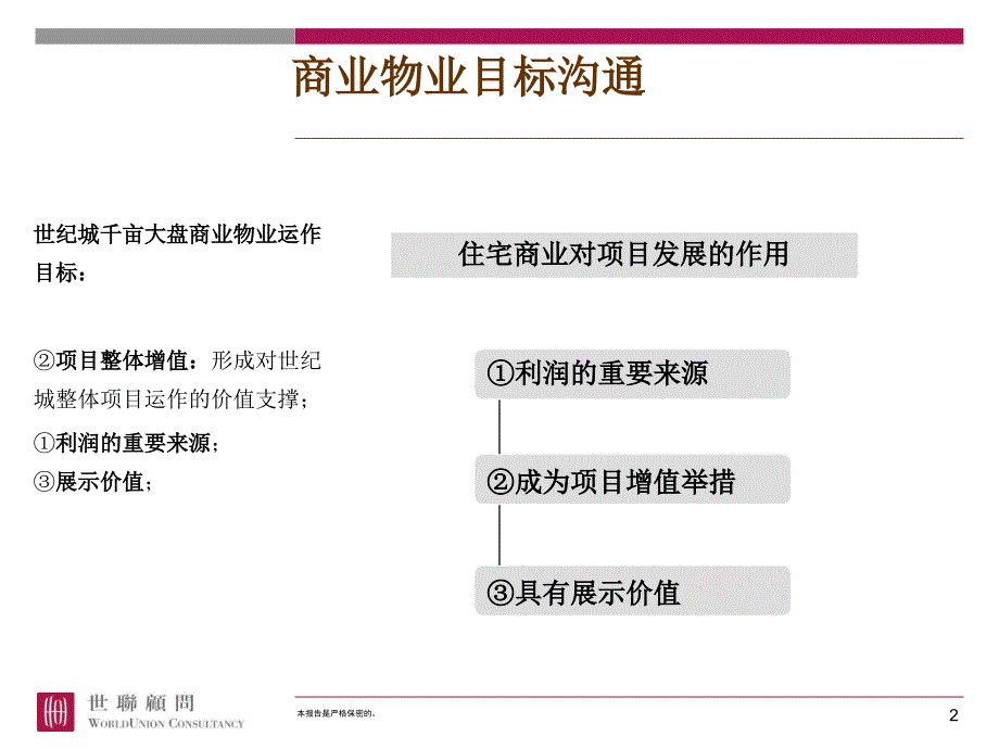 东莞市某商业街销售执行报告_第2页