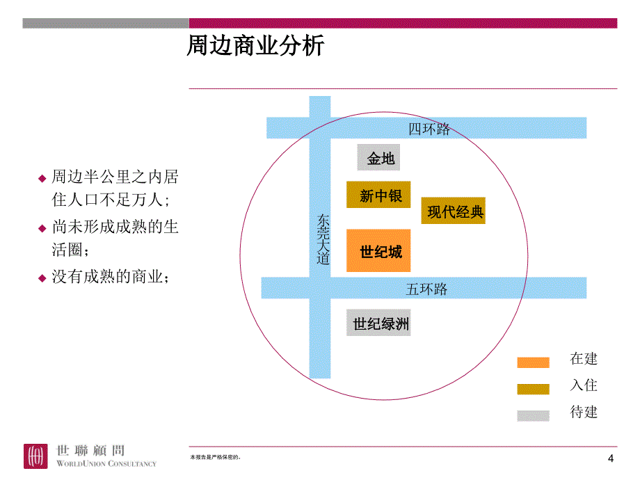 东莞市某商业街销售执行报告_第4页