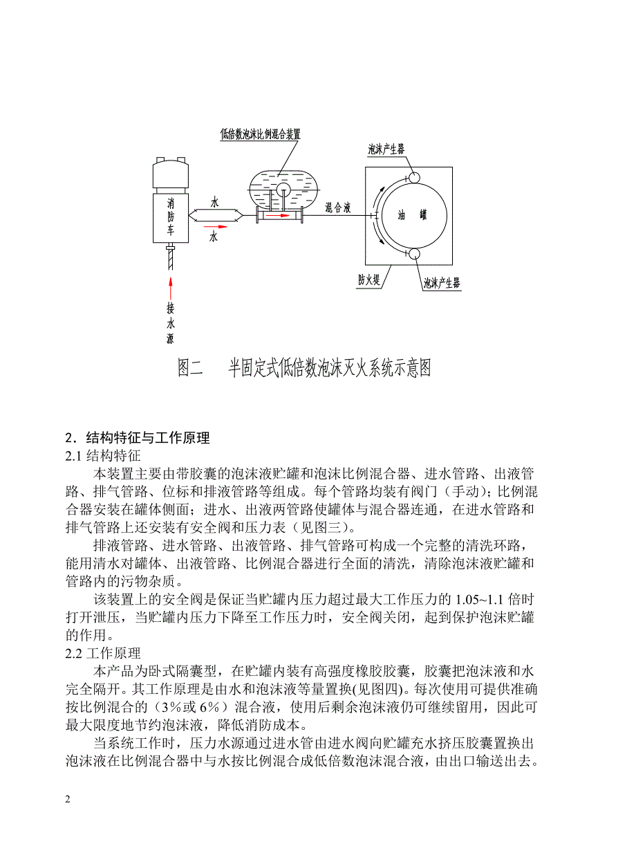 说明书泡沫装置2全解_第2页