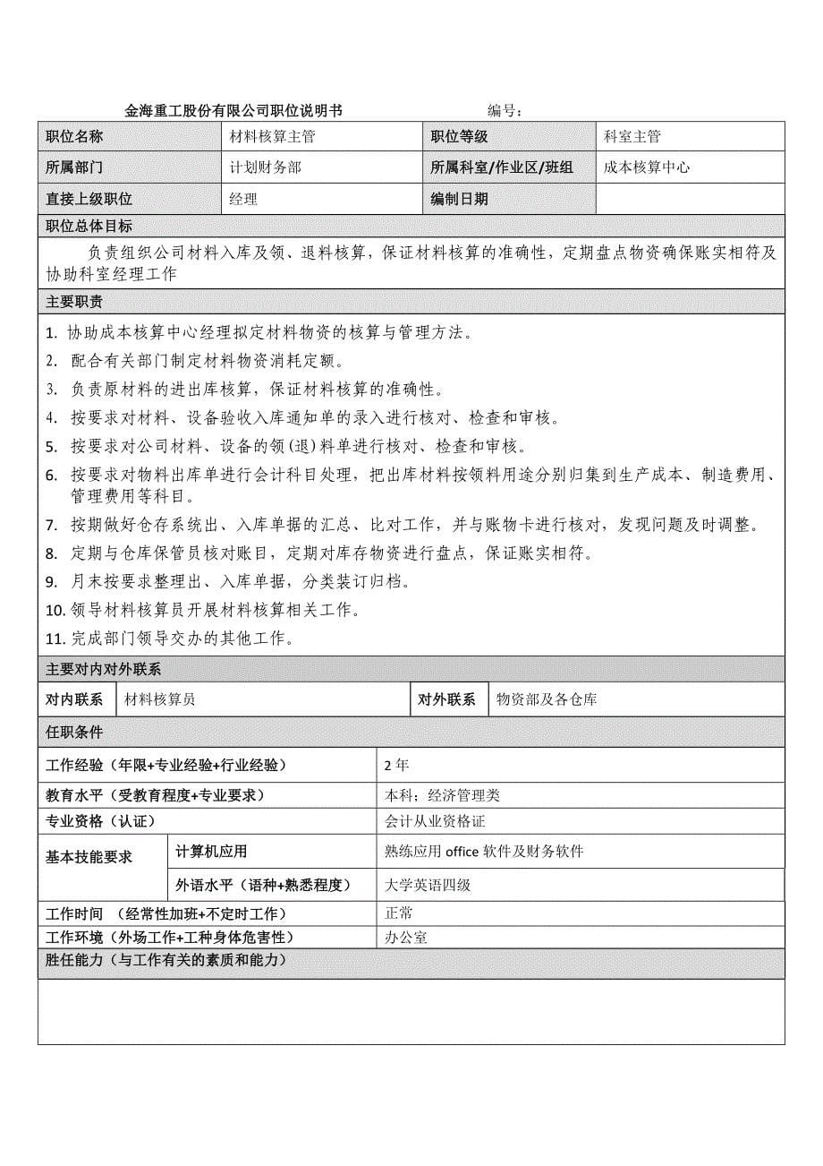 成本核算中心标的准化管理_第5页