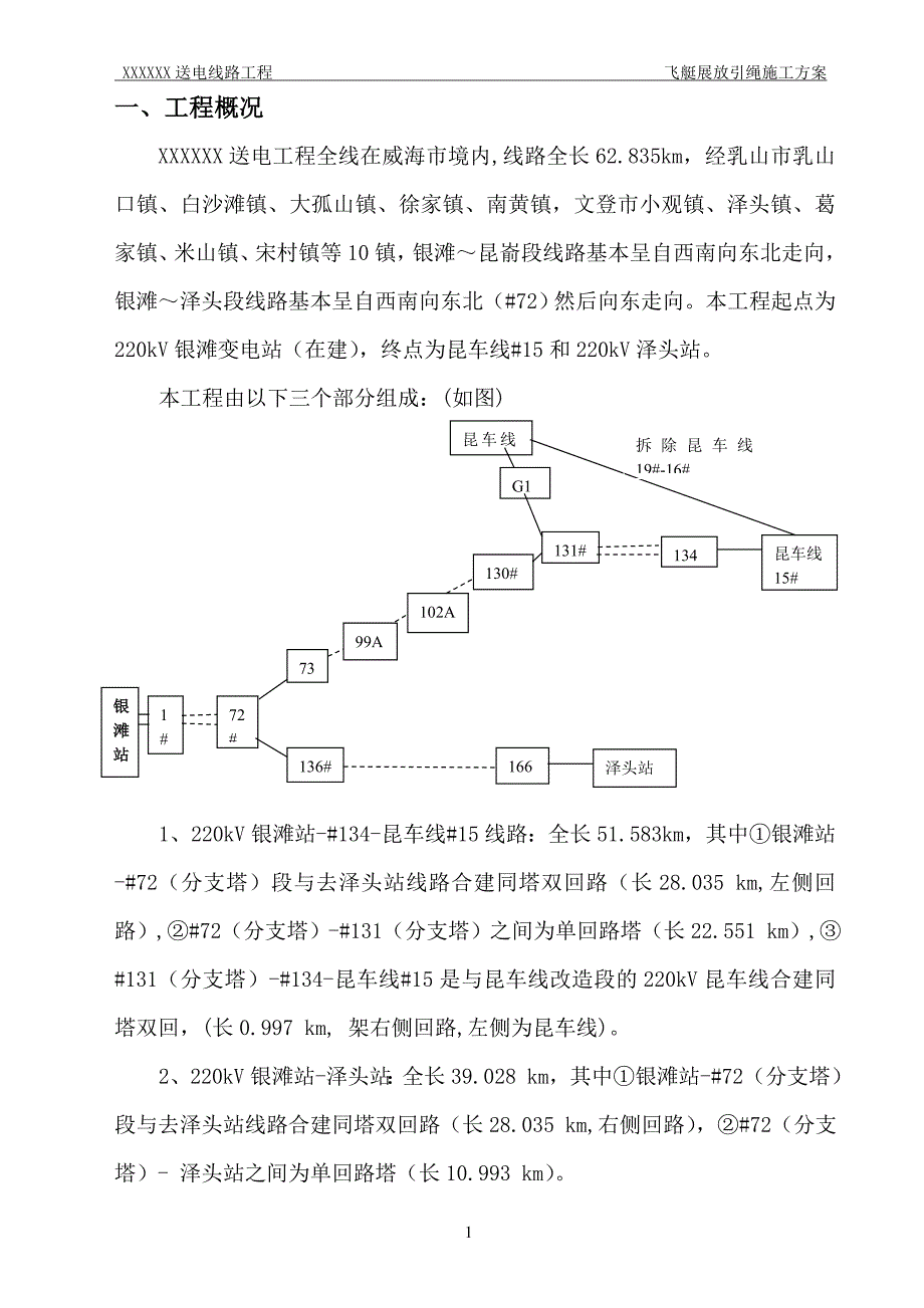 飞艇架线施工方案韩国丝汇总_第2页
