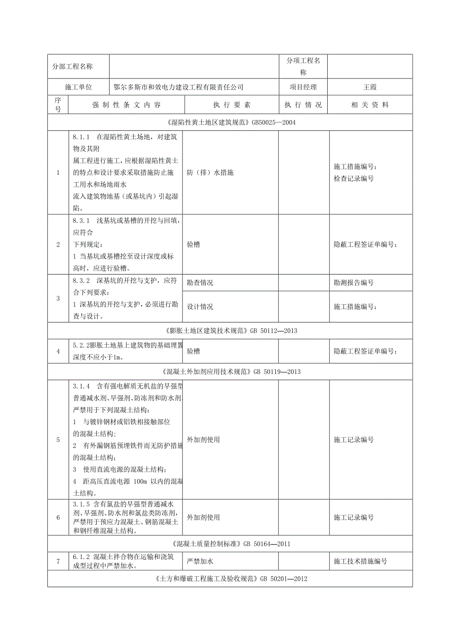 输电线路工程最新强制性条文记录质量_第4页