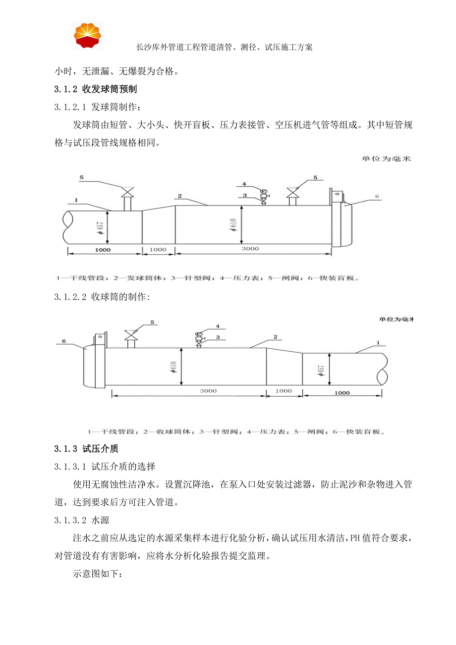 管道清管测径试压施工方案要点_第3页