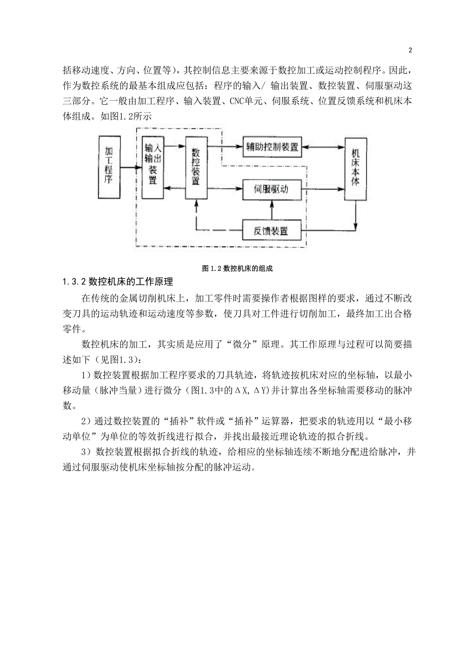 数控机床的故障诊断维修及维护2_第3页