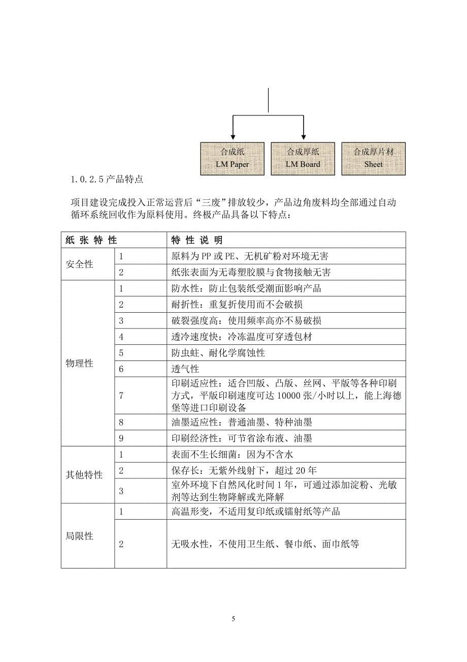 文山秀华公司石头造纸项目商业计划书_第5页
