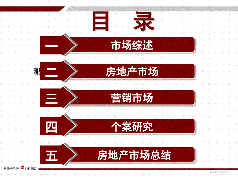 郑州市房地产市场调研报告分析_第2页