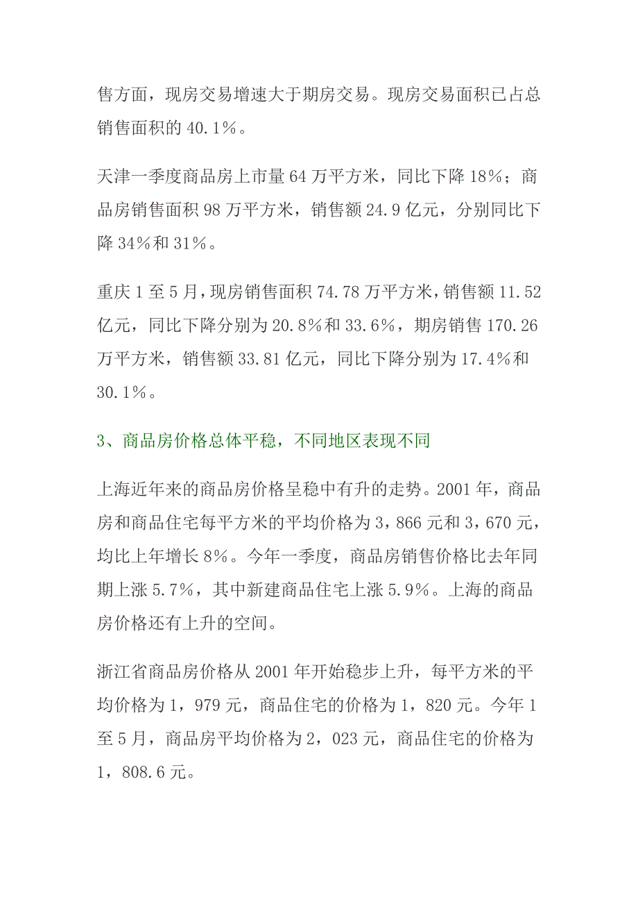 房地产市场形势与发展态势分析报告_第4页