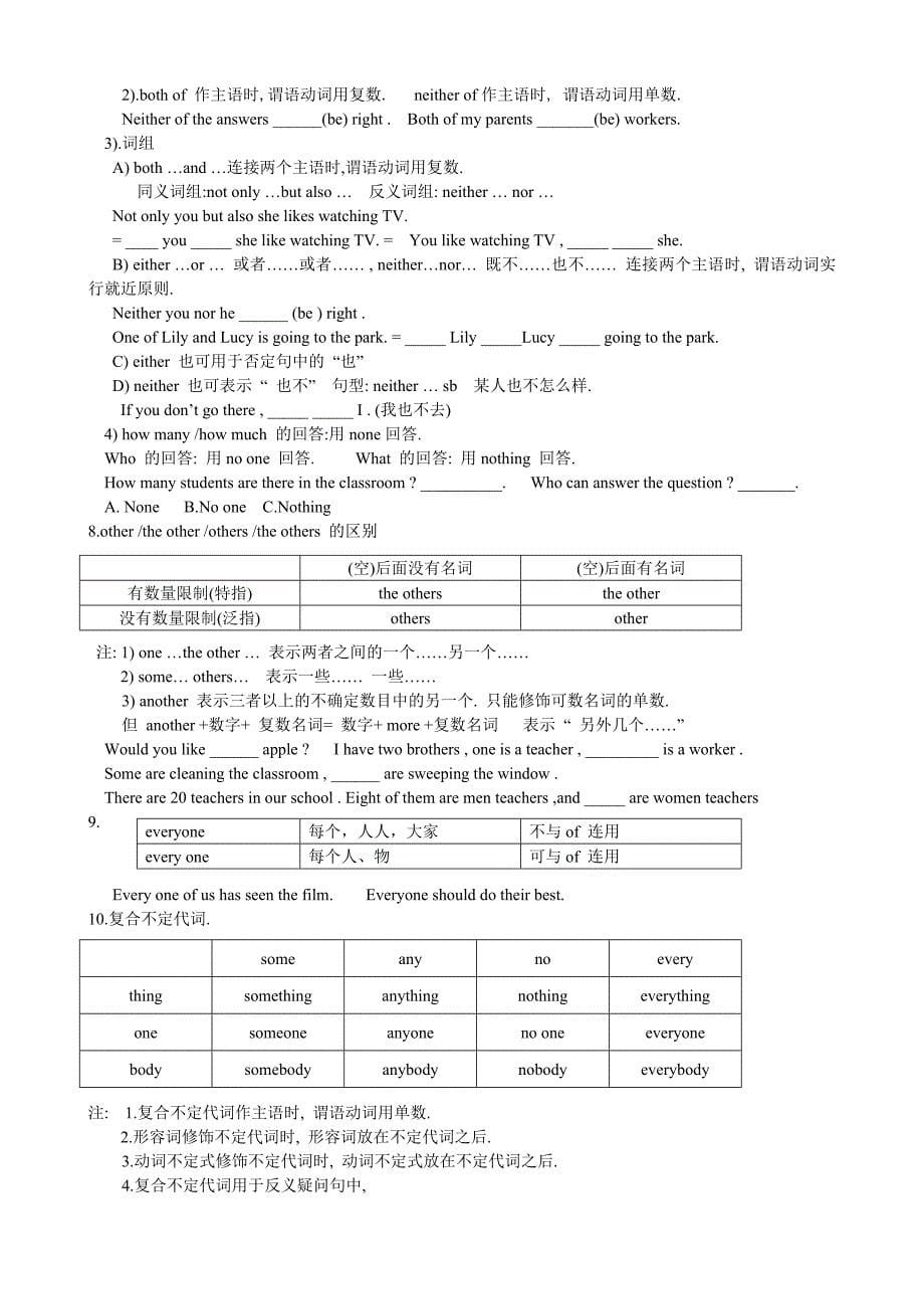 2012年中考英语所有考点分析_第5页