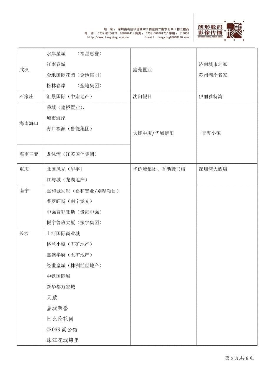 深圳朗形公司简介电子版讲解_第5页