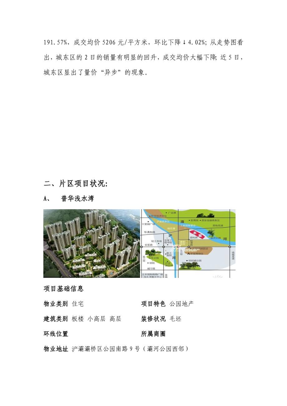 灞桥片区房地产市场调研_第4页