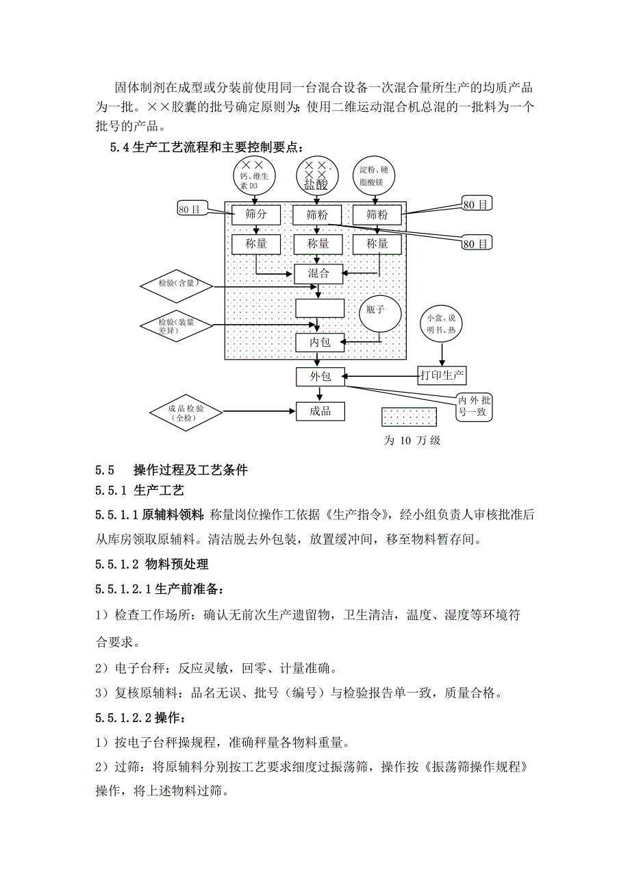 胶囊工艺规程分解_第2页