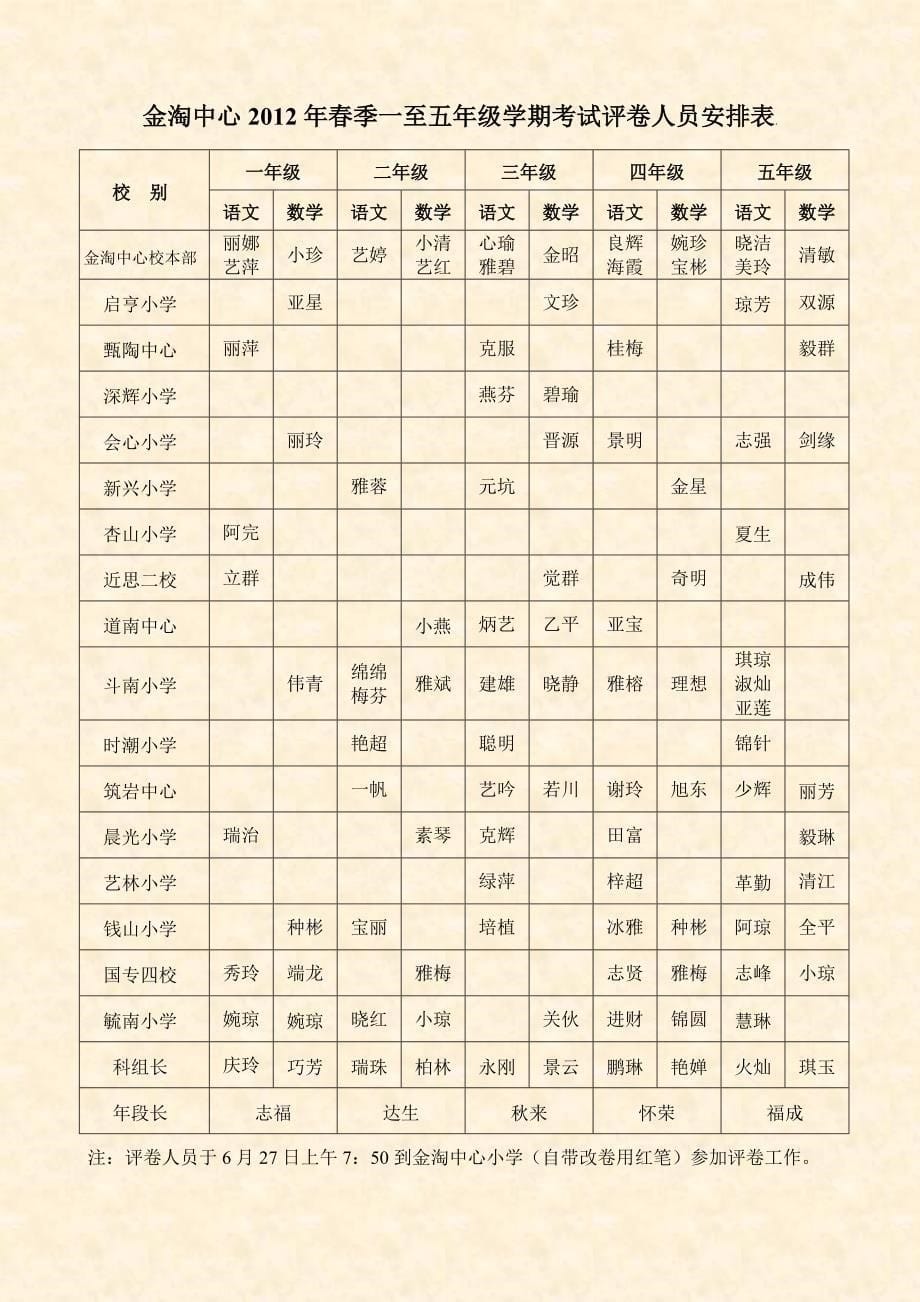 斗南中心春季小学期末考试工作安排_第5页