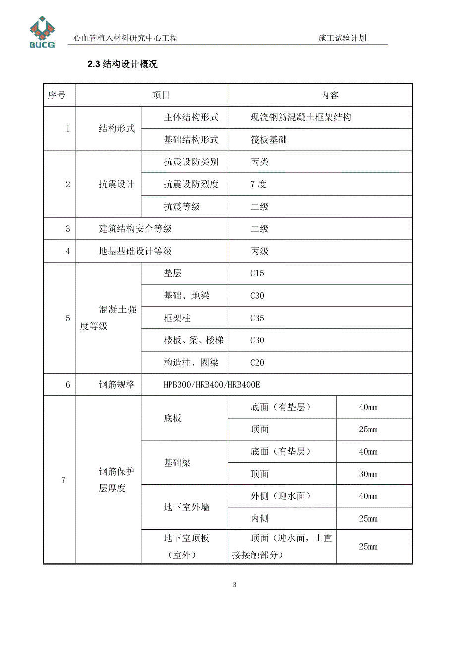 阜外医院试验计划模板_第4页