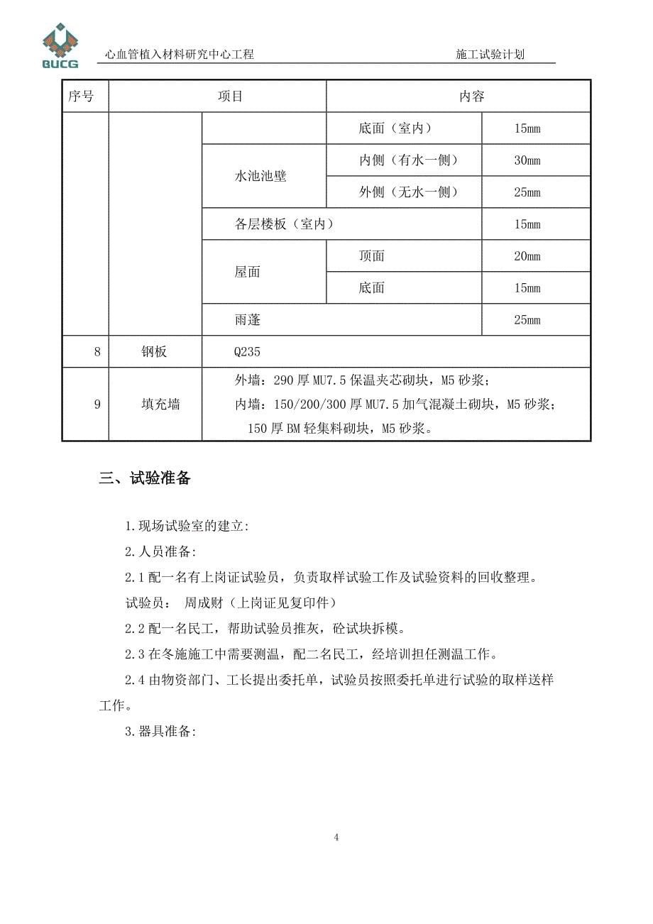 阜外医院试验计划模板_第5页