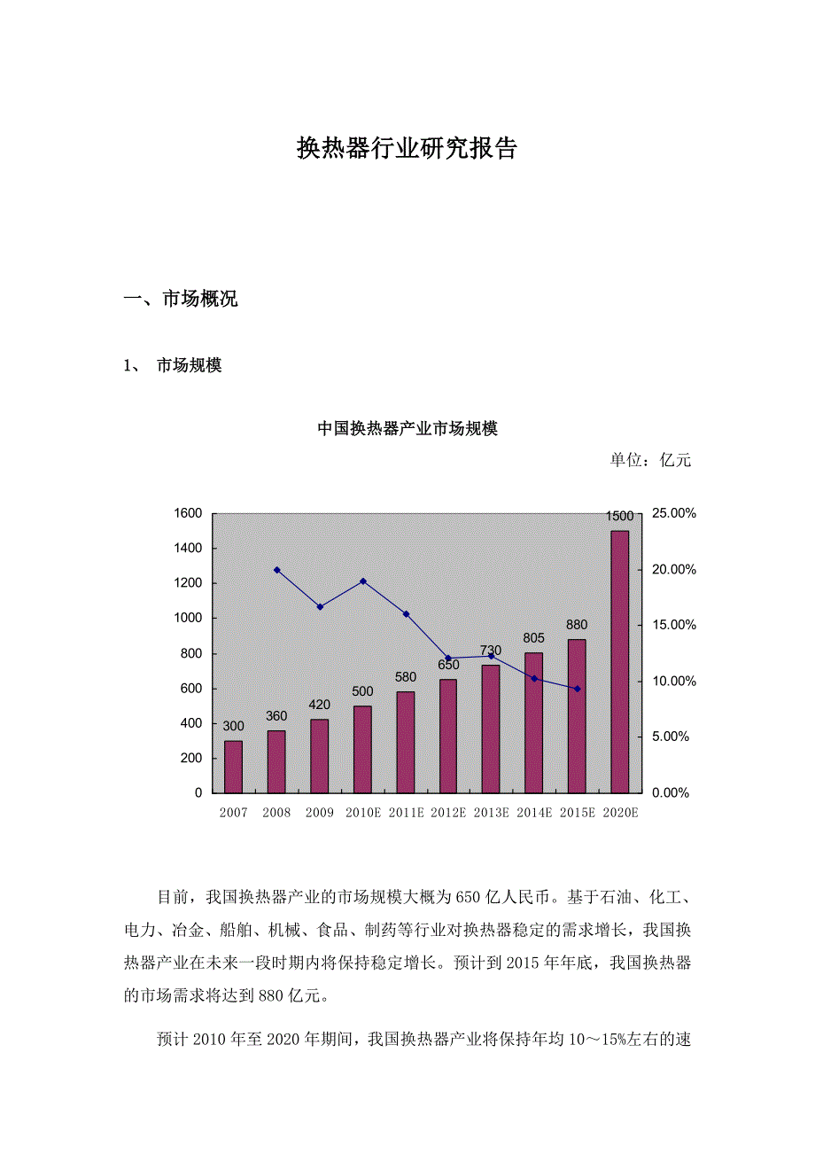 换热器行业研究报告_第1页