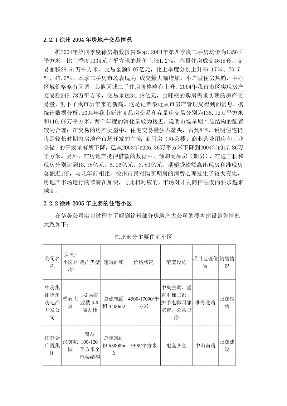 某房地产公司项目策划研究_第4页