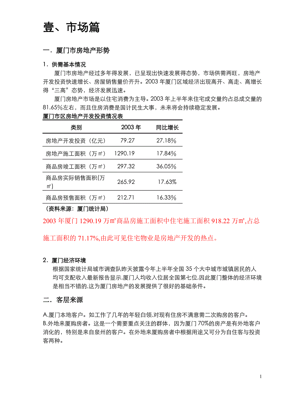 厦门某烂尾楼项目策划_第2页