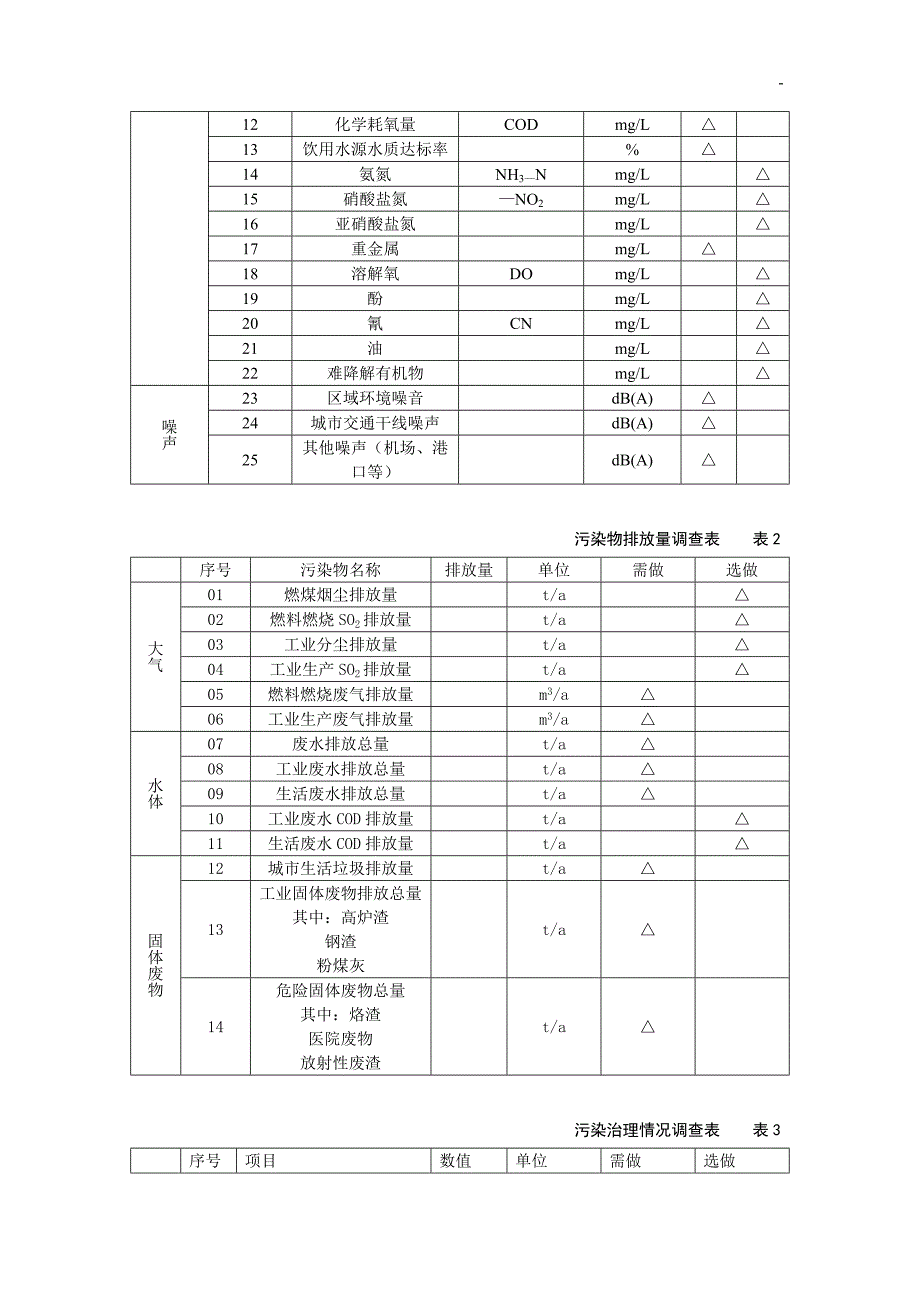 环境保护规划技术措施_第4页