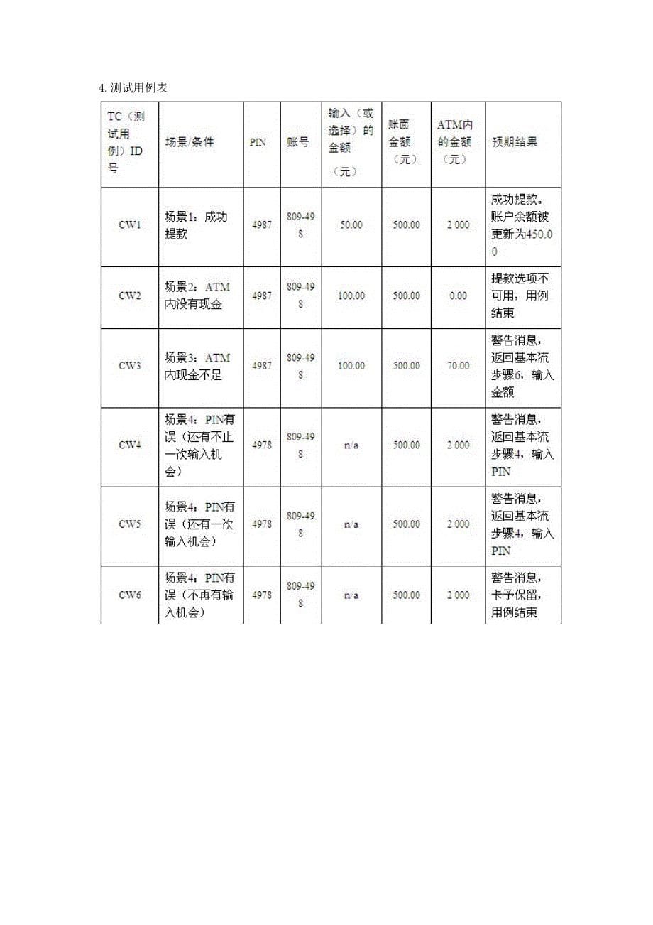 软件测试用例分析习题完美整合版汇总_第5页