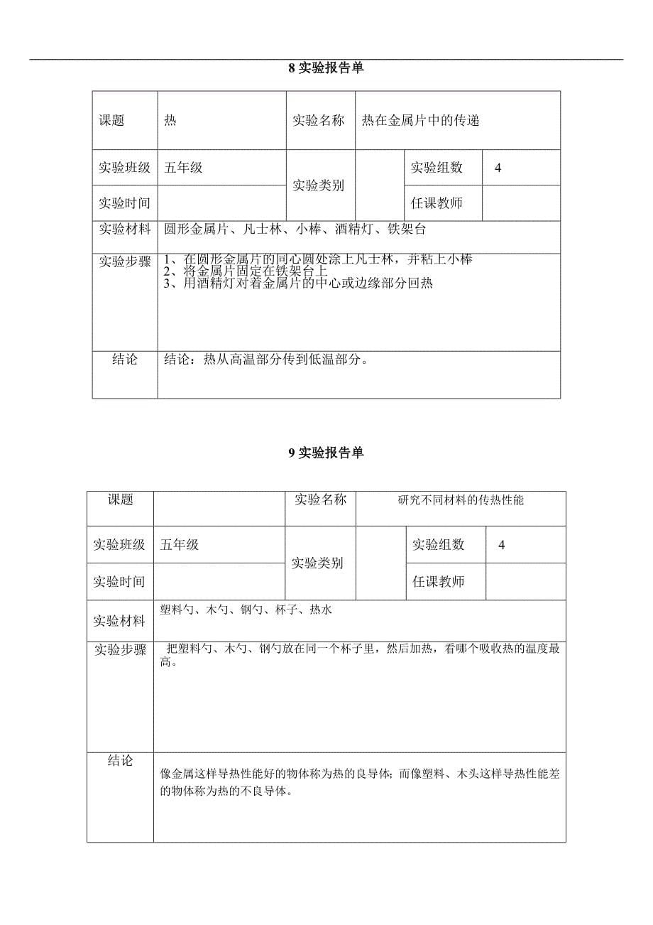 新教科版五年级下册最好科学实验报告单_第5页