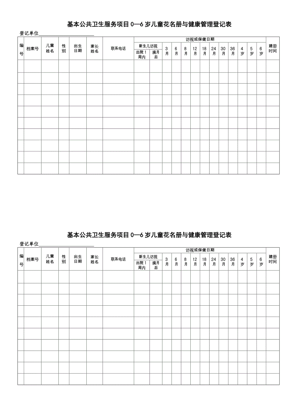 重点人群公共卫生表格_第1页