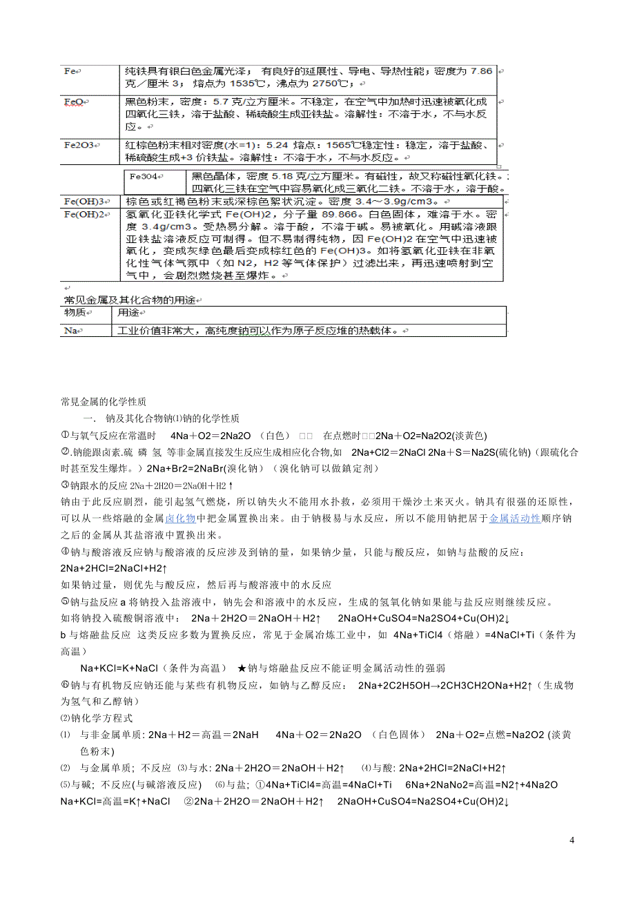 高中化学--金属非金属知识点总结_第4页