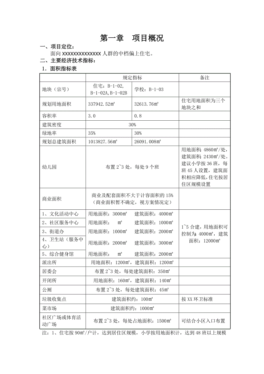 高层住宅设计任务书_第2页